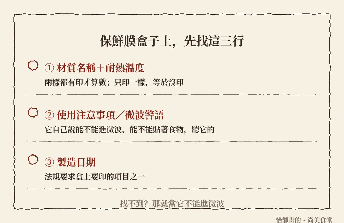 保鮮膜盒子上先找三行：材質名稱與耐熱溫度、使用注意事項或微波警語、製造日期