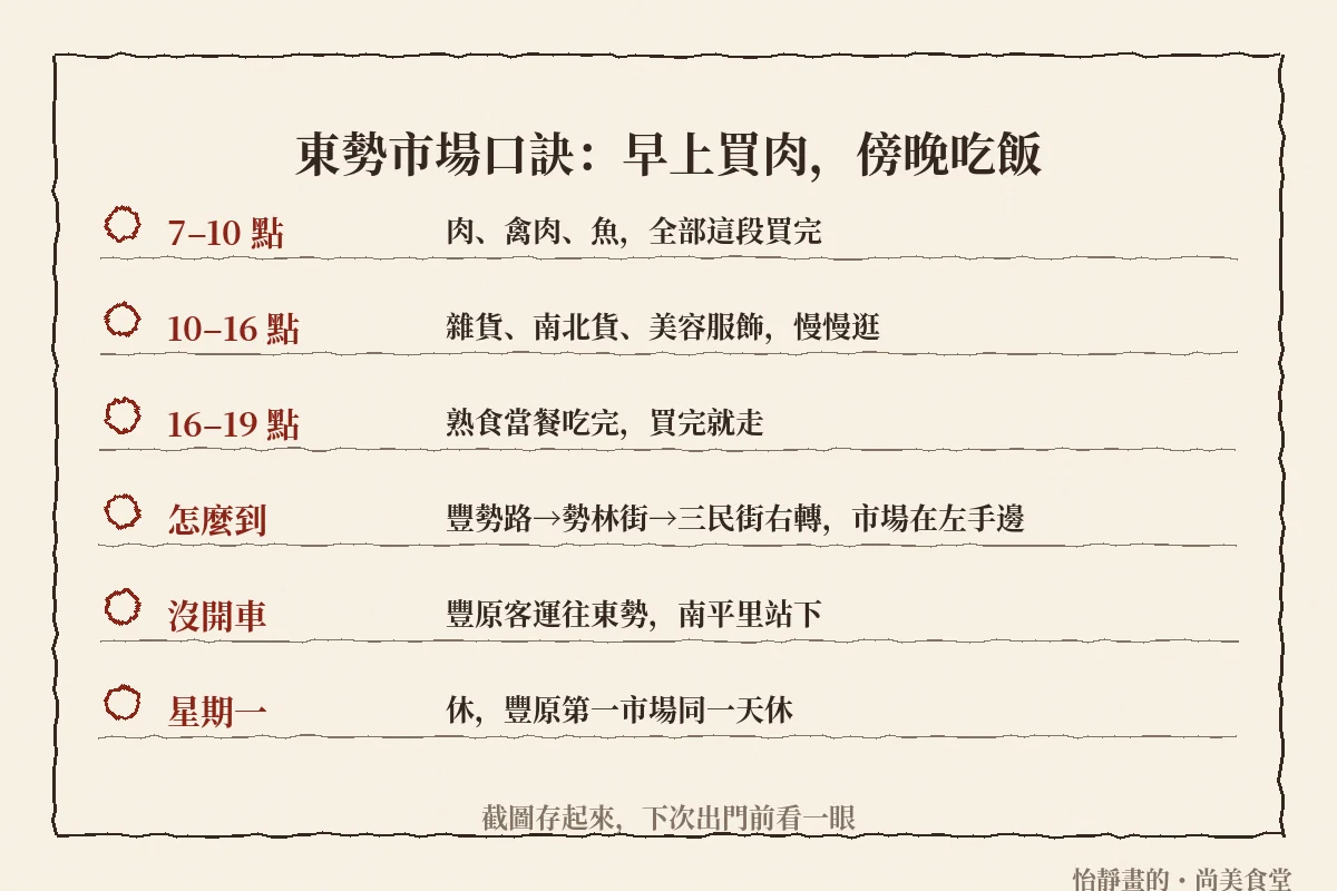 東勢市場口訣:早上買肉,傍晚吃飯