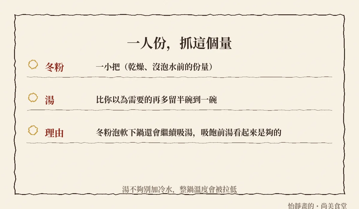 一人份鵝肉冬粉分量:冬粉一小把,湯多留半碗到一碗